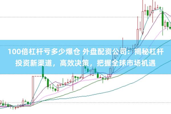 100倍杠杆亏多少爆仓 外盘配资公司：揭秘杠杆投资新渠道，高效决策，把握全球市场机遇