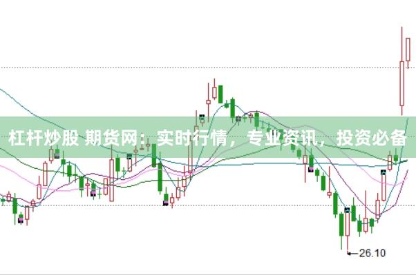 杠杆炒股 期货网：实时行情，专业资讯，投资必备