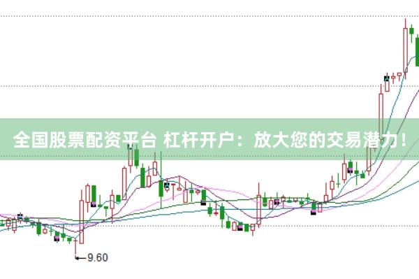 全国股票配资平台 杠杆开户：放大您的交易潜力！