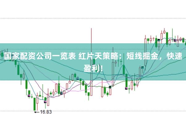 国家配资公司一览表 红片天策略：短线掘金，快速盈利！