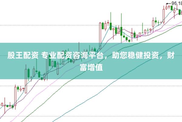 股王配资 专业配资咨询平台，助您稳健投资，财富增值