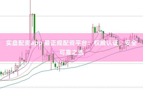 实盘配资app 最正规配资平台：权威认证，安全可靠之选