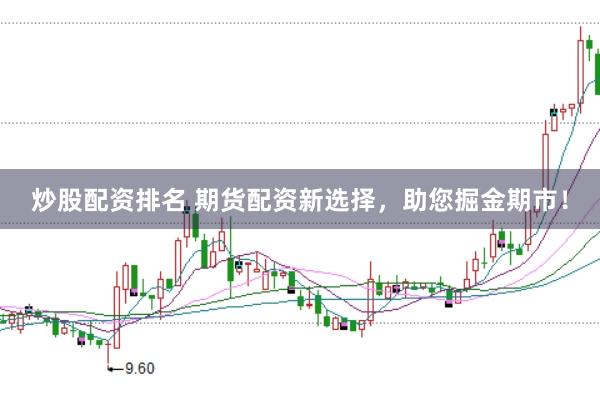 炒股配资排名 期货配资新选择，助您掘金期市！