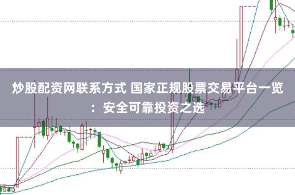 炒股配资网联系方式 国家正规股票交易平台一览：安全可靠投资之选