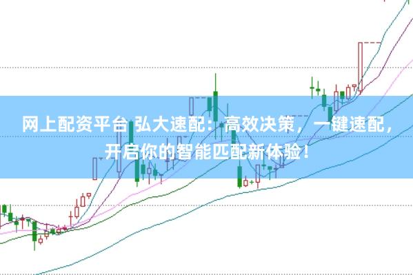网上配资平台 弘大速配：高效决策，一键速配，开启你的智能匹配新体验！