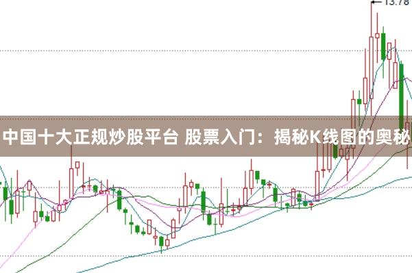 中国十大正规炒股平台 股票入门：揭秘K线图的奥秘