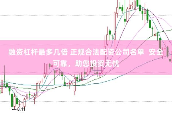 融资杠杆最多几倍 正规合法配资公司名单  安全可靠，助您投资无忧