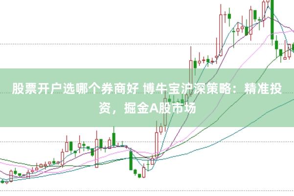 股票开户选哪个券商好 博牛宝沪深策略：精准投资，掘金A股市场