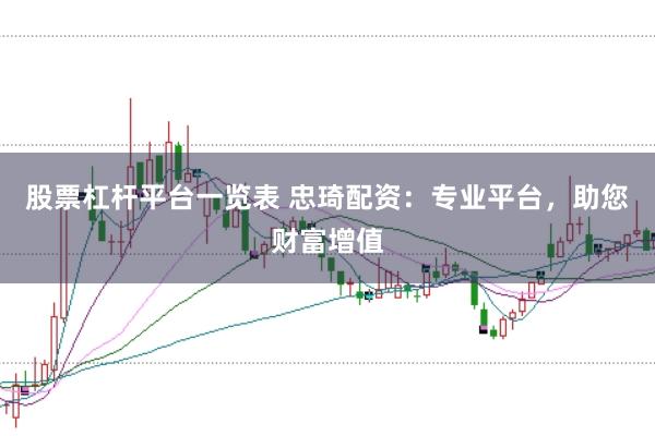 股票杠杆平台一览表 忠琦配资：专业平台，助您财富增值