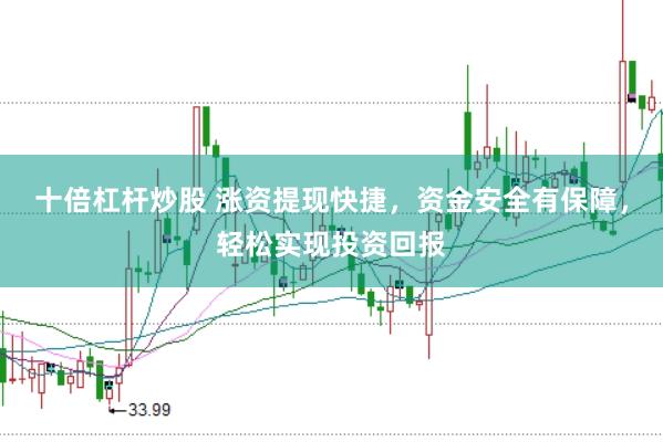 十倍杠杆炒股 涨资提现快捷，资金安全有保障，轻松实现投资回报