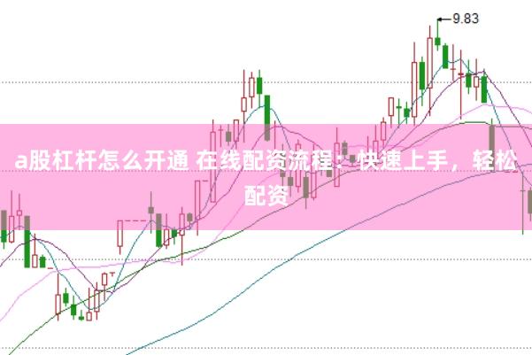 a股杠杆怎么开通 在线配资流程：快速上手，轻松配资