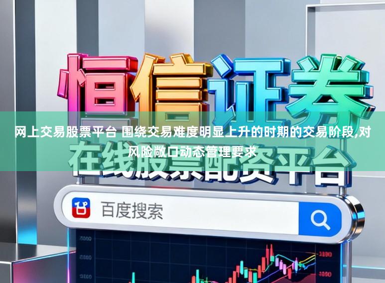 网上交易股票平台 围绕交易难度明显上升的时期的交易阶段，对风险敞口动态管理要求